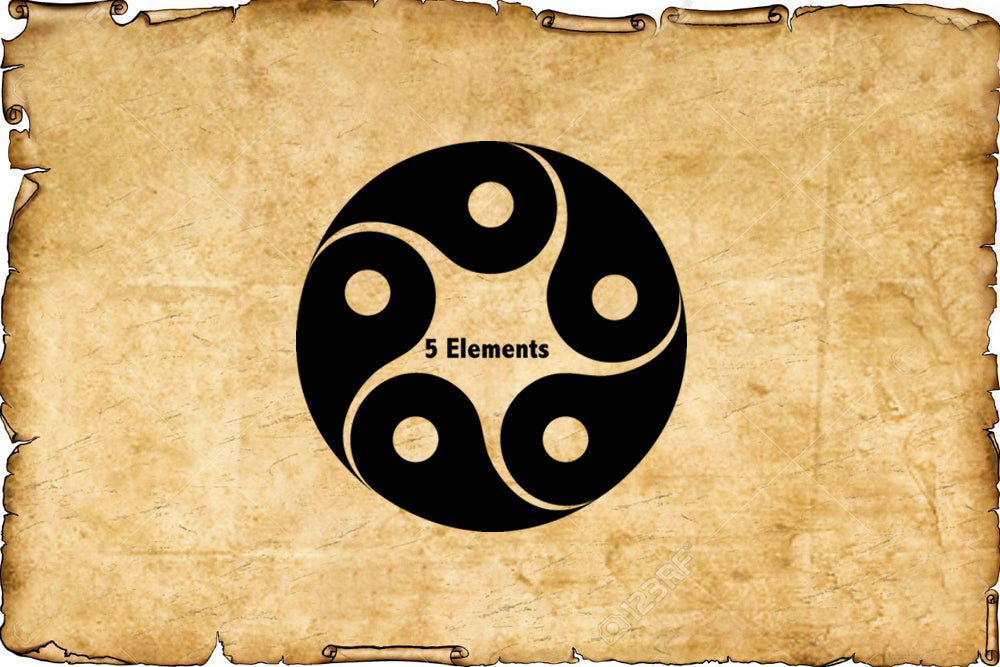 The Ancient Traditional Chinese Tea Secret They Don't Want You Know